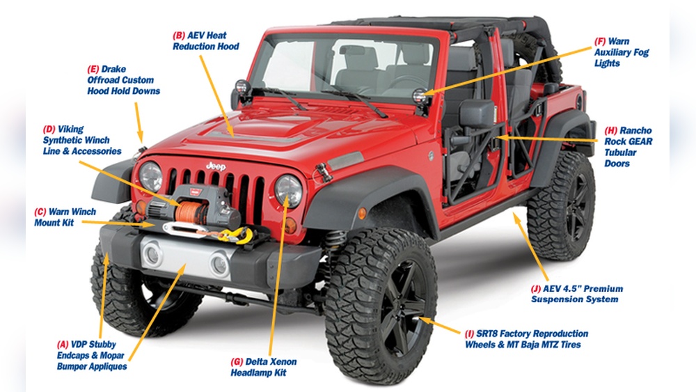 where to buy jeep wrangler accessories 1