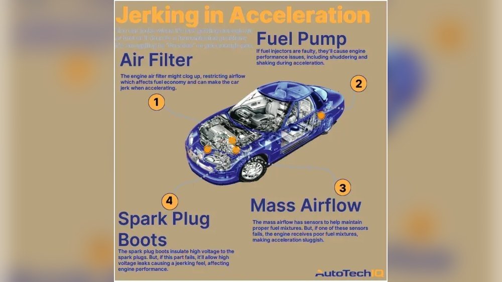 How to Troubleshoot a Shaking Jeep Safely How to Troubleshoot a Shaking Jeep Safely