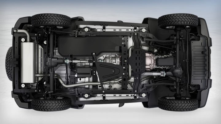 Do Jeep Wranglers Have Solid Front Axles? The Ultimate Guide