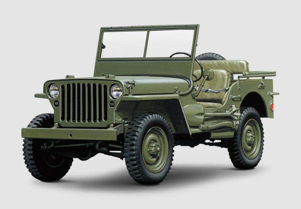 Where Was Jeep Founded: Uncovering the Brand’s Origins