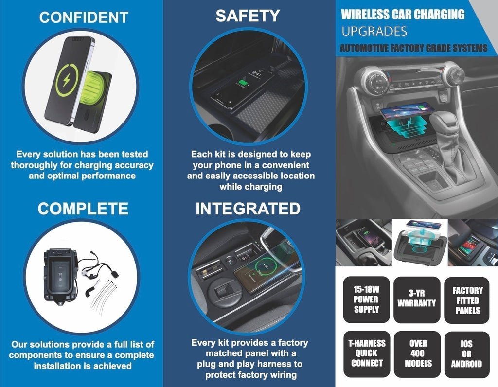 How To Charge Jeep Compass: Step-by-Step Guide for Beginners How To Charge Jeep Compass: Step-by-Step Guide for Beginners
