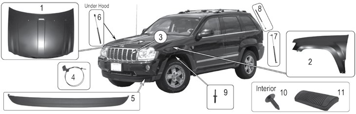 Jeep Grand Cherokee Body Parts: Your Ultimate Guide