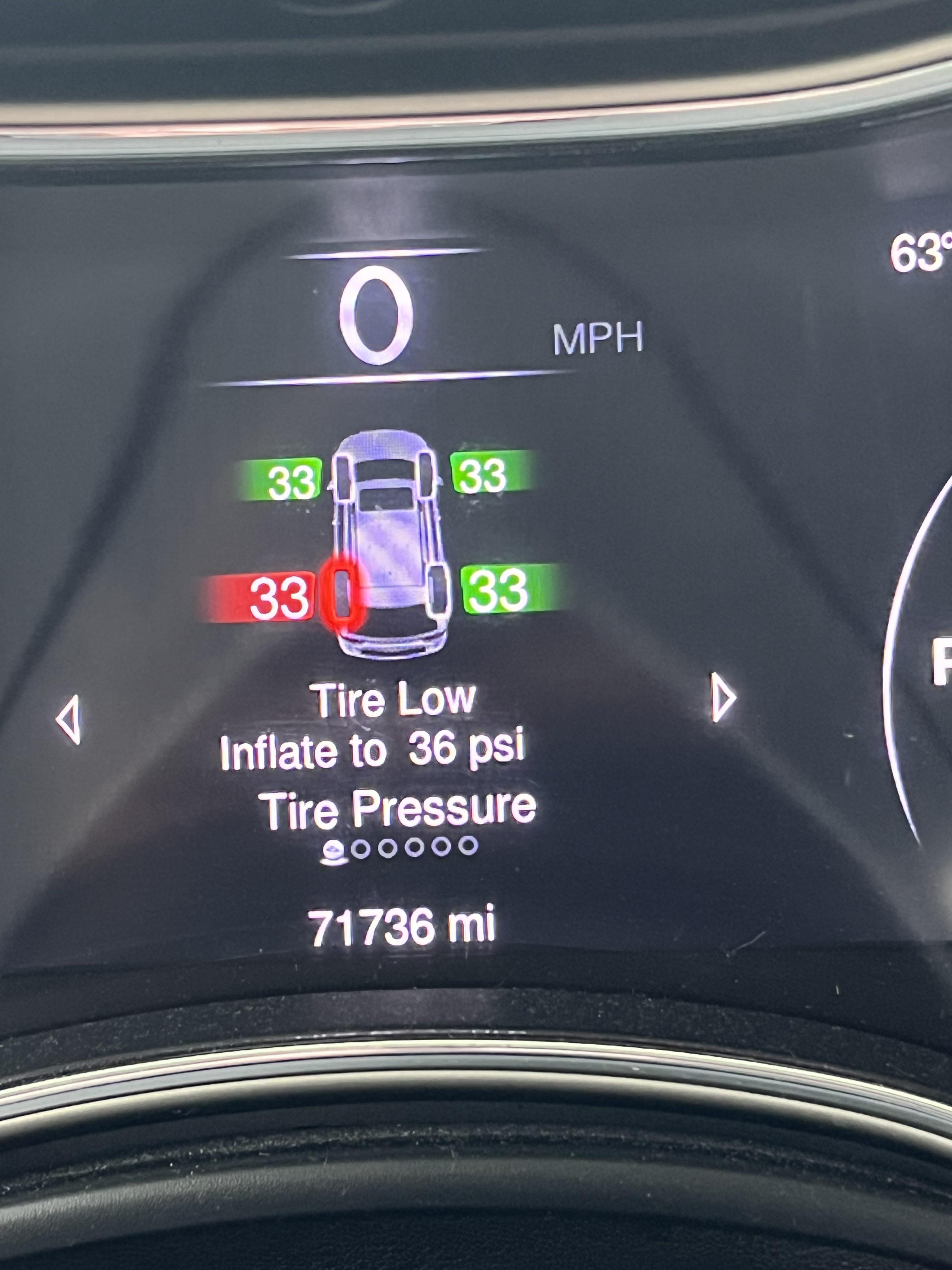 How Much Tire Pressure Jeep Grand Cherokee Needs for Best Performance