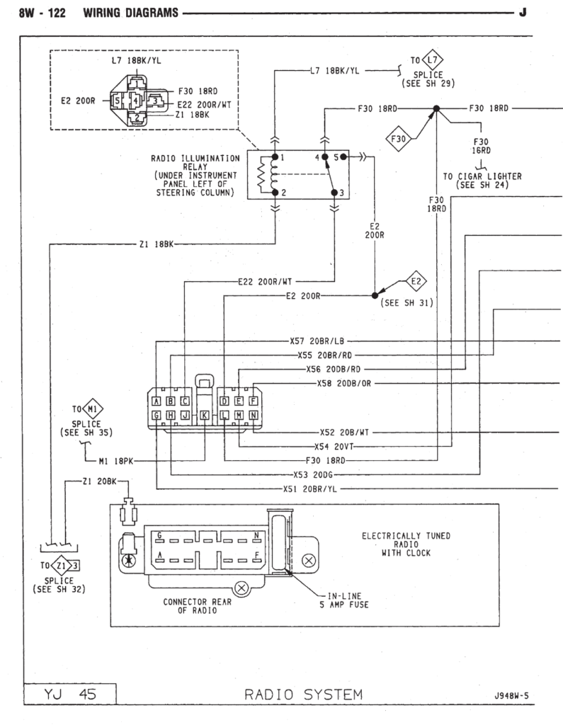 Jeep Wrangler Radio Wiring Diagram: Ultimate Guide Wrangler Radio