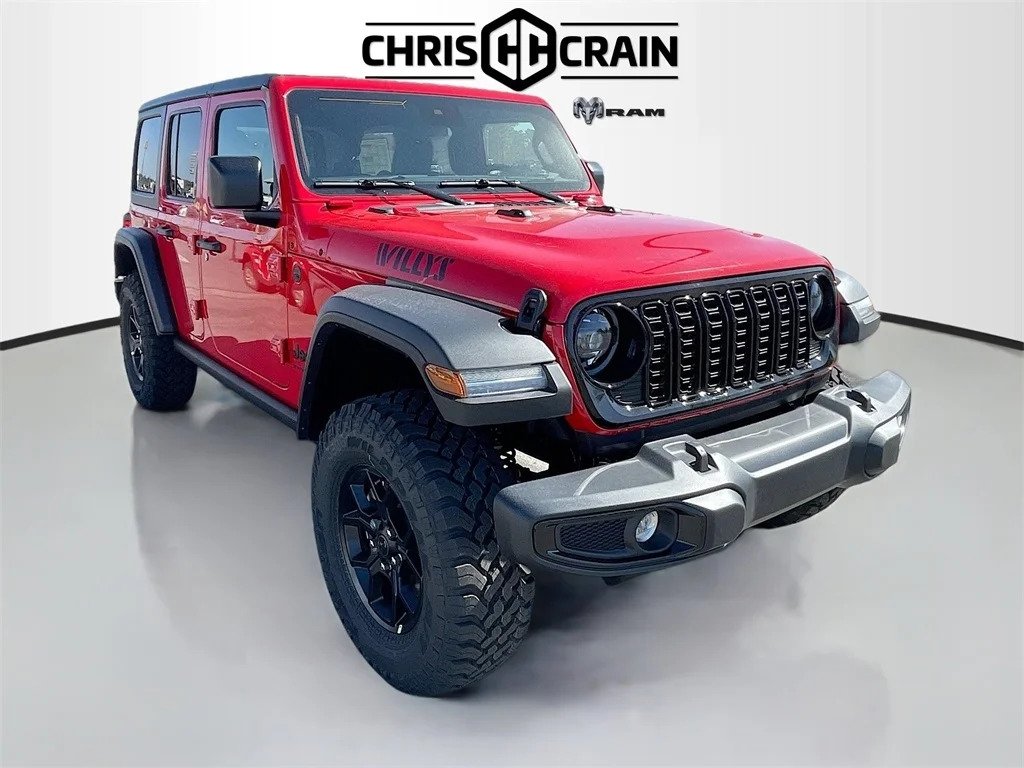 Best Jeep Car For Daily Driving: Top Picks for Comfort and Efficiency