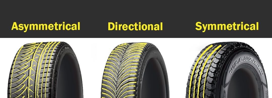How To Tell If You Have Directional Tires: Quick Guide