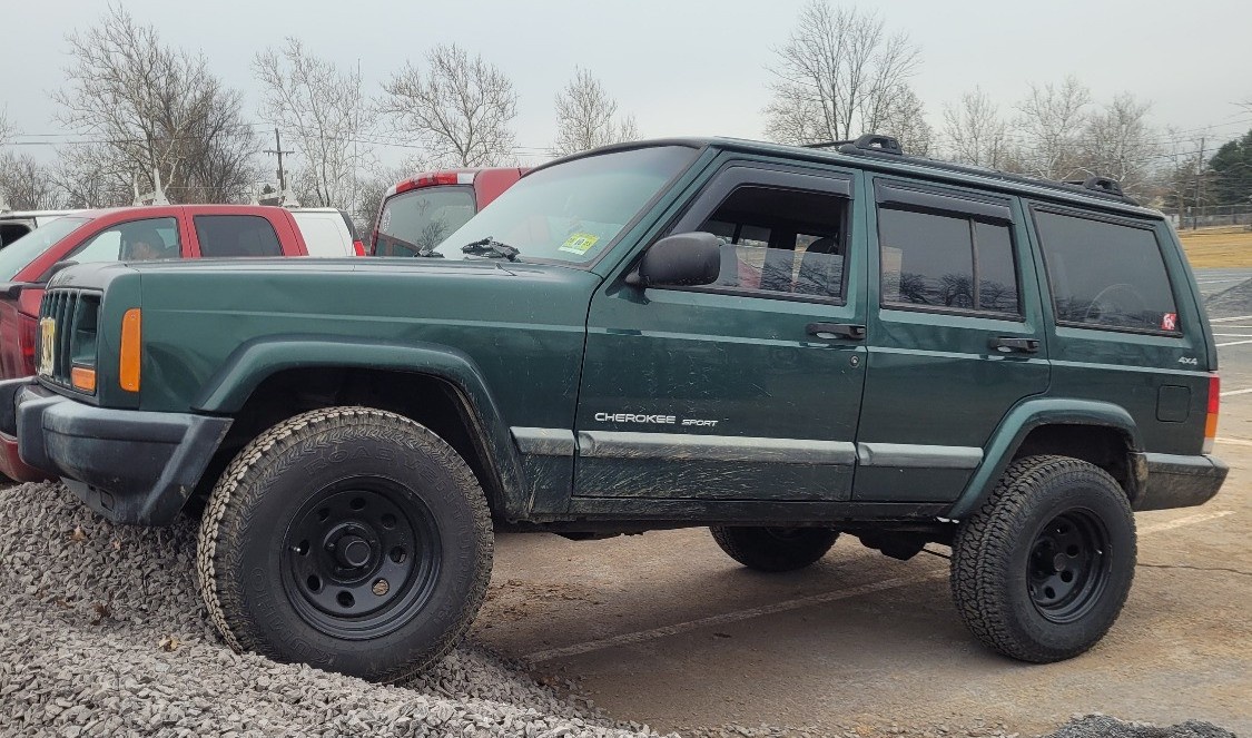Jeep Xj Lug Pattern: Ultimate Guide to Wheel Fitment