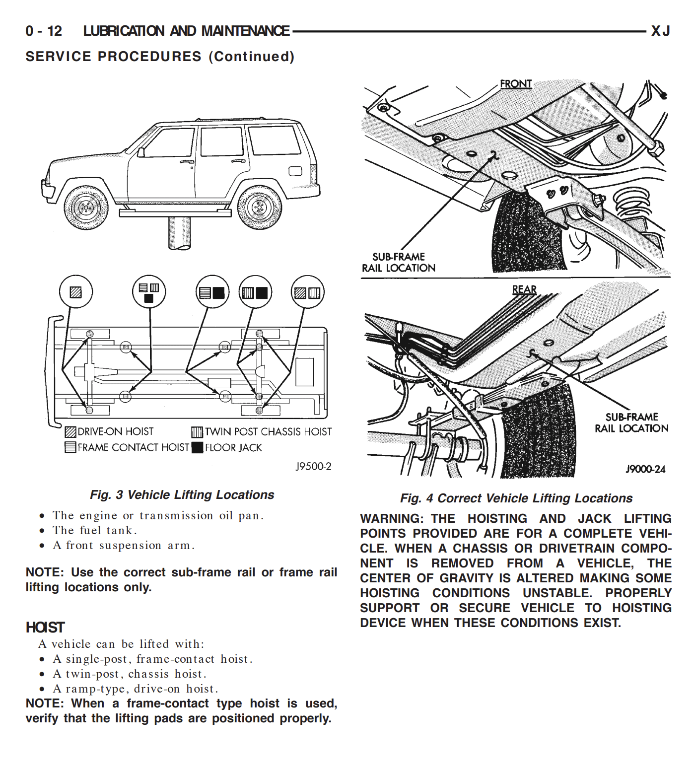 How To Jack Up A Jeep Cherokee: Step-by-Step Safety Guide