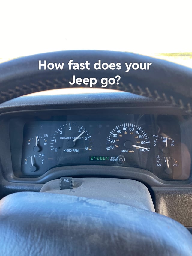 Jeep Cherokee Top Speed: How Fast Can This SUV Go? Jeep Cherokee Top Speed: How Fast Can This SUV Go?