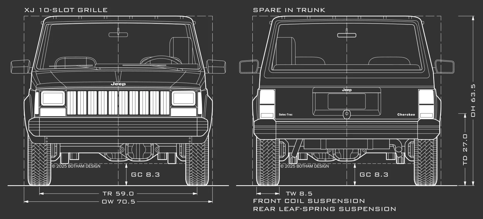 How Wide Is A Jeep Cherokee? Full Specs & Comparison Guide