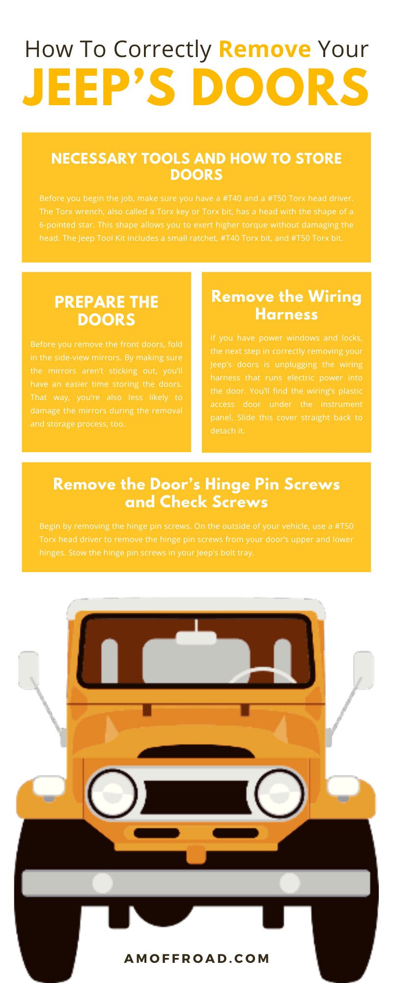 How To Store Jeep Doors When Removed: Expert Tips and Tricks How To Store Jeep Doors When Removed: Expert Tips and Tricks