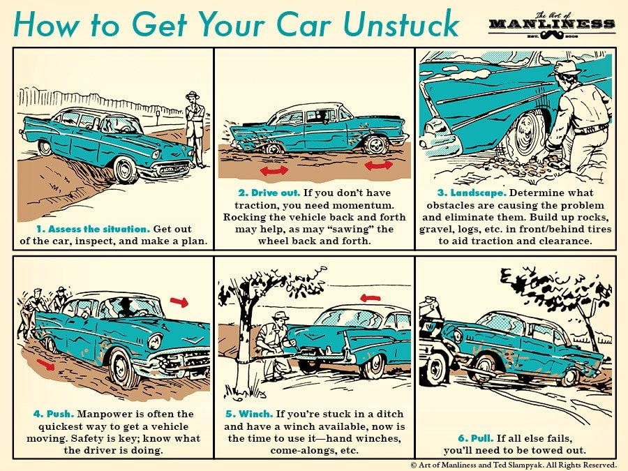 How To Get Unstuck In Mud: Expert Tips for Quick Recovery